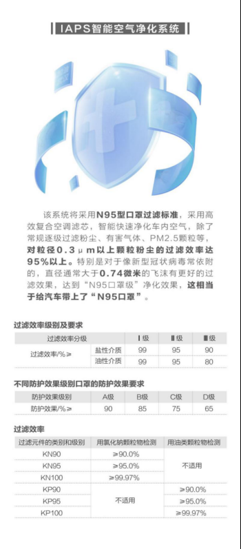 好消息！吉利汽車(chē)將為全國吉利車(chē)主免費更換