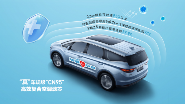 001號認證！ 吉利汽車(chē)“車(chē)規級CN95空濾”獲中汽研官方認證